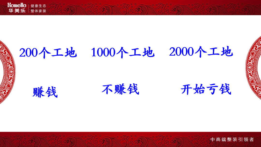 華美樂集團董事長鄭曉利：整裝之路，如何走？